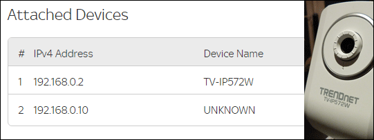 IP Address on Routers Page